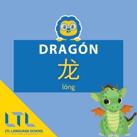 Gráfica del dragón en chino