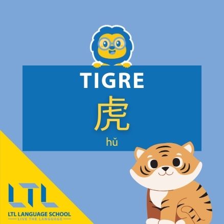 Gráfica del tigre en chino