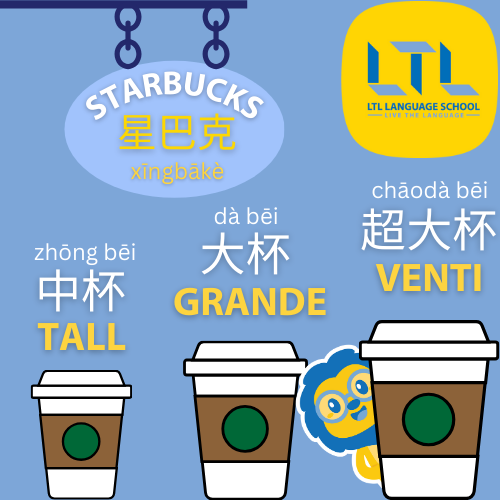 Cup Sizes for Starbucks en Chino