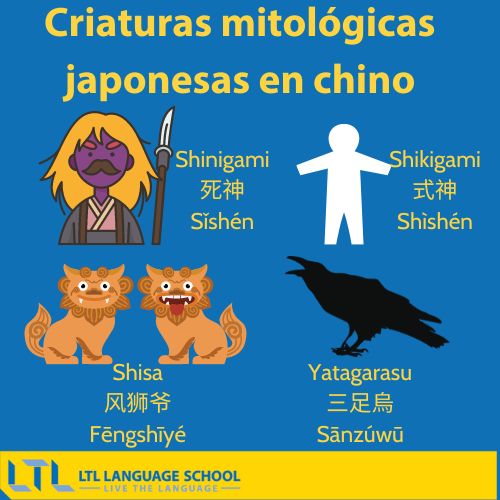 Gráfica de las criaturas mitológicas japonesas en chino