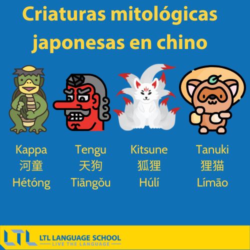 Gráfica de las criaturas mitológicas japonesas en chino