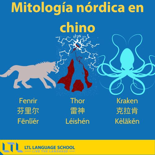 Gráfica de la mitología nórdica en chino